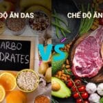 Chế Độ Ăn Low Carb Là Gì? Tất Tần Tật Những Điều Bạn Cần Biết