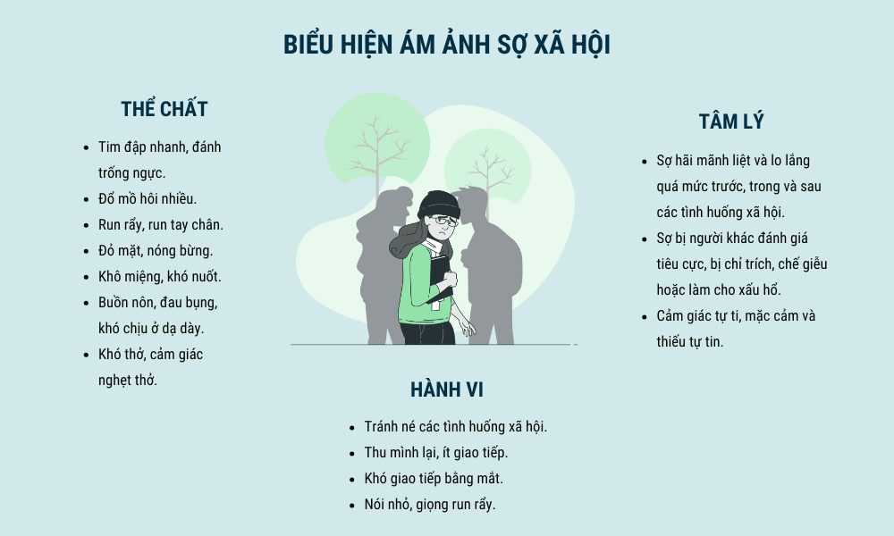 Triệu chứng phổ biến của rối loạn lo âu xã hội