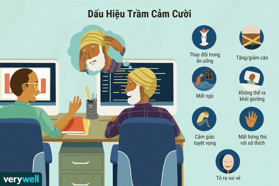 minh họa dấu hiệu phổ biến trầm cảm cười