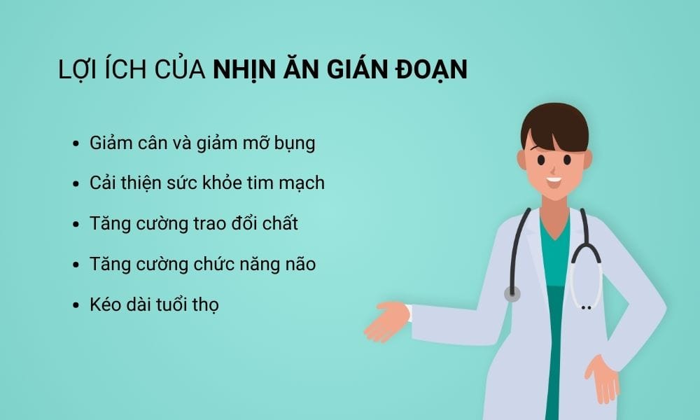 5 lợi ích của nhịn ăn gián đoạn